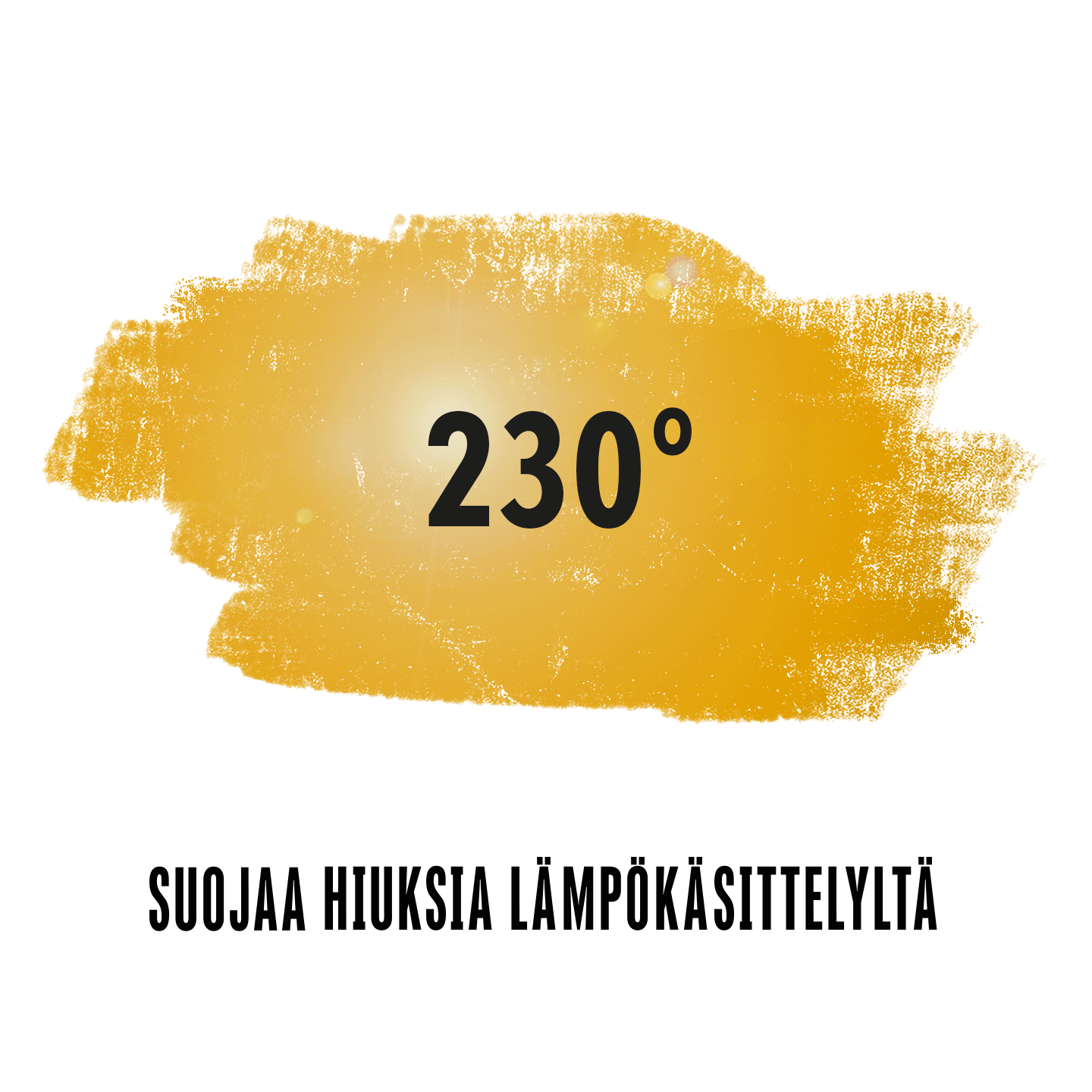 got2b Guardian Angel lämpösuoja 200ml