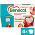 Benecol 4x115g mansikkajogurtti
